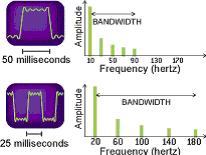 bandwidth.jpg